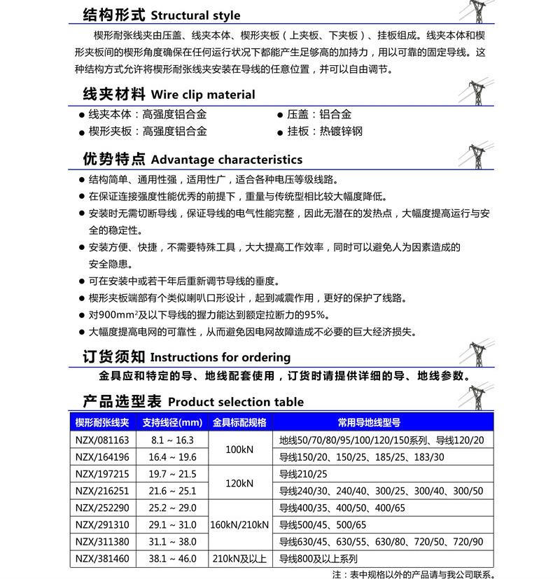 楔形耐张线夹