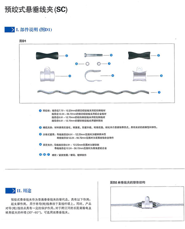 预绞式悬垂线夹（SC）